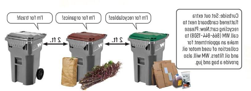 Cart Instructions (2)
